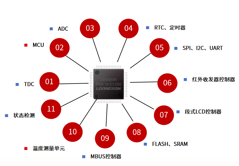 碱性染料怎么使用,数据分析驱动设计_轻量版79.48.94