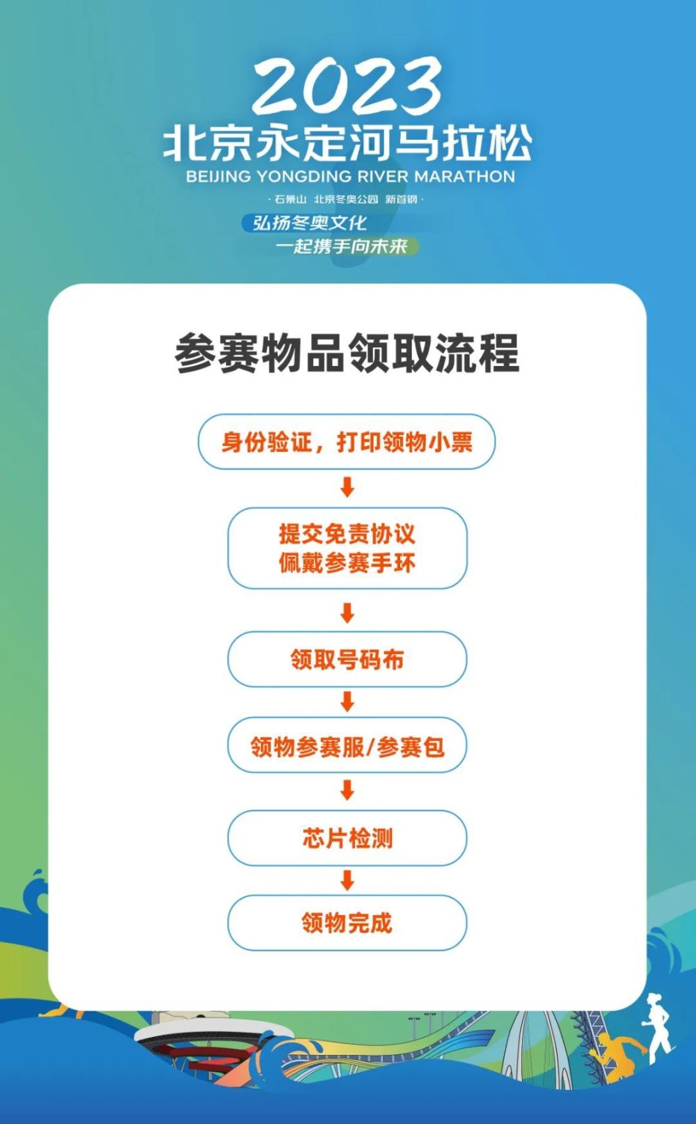 新闻资讯 第4页