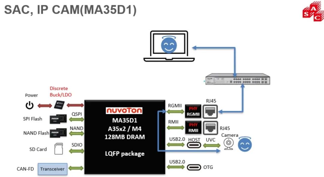 一元小商品批发进货网,持续设计解析策略_UHD版37.77.44