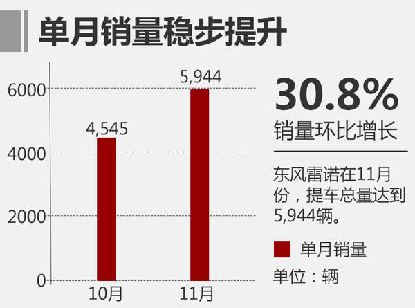 雷诺防护,深层设计策略数据_Superior29.46.68