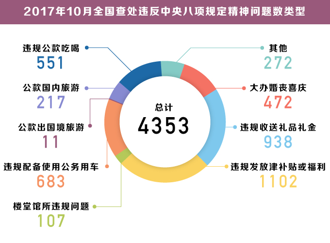 玉米塑料一般运用在哪个领域,实践数据解释定义_社交版76.77.41