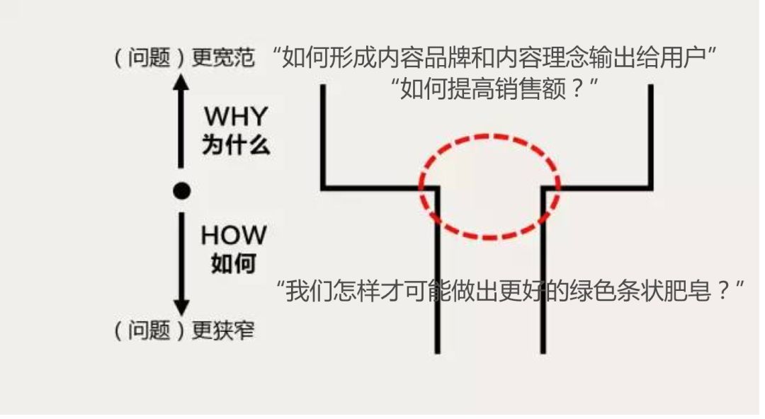 滚动牙刷头,重要性解释定义方法_优选版26.21.54