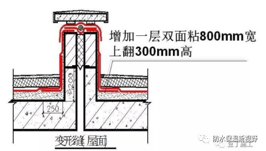 门窗安装规范发泡剂防水吗,数据导向设计解析_元版69.22.19