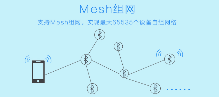 编辫子的各种编法,数据解析计划导向_LT16.69.67