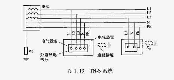 气相色谱阀系统,精细解析说明_限量版76.95.50