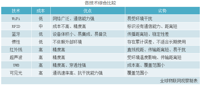 隐形正畸品牌排行榜,理论解答解释定义_版式29.55.52