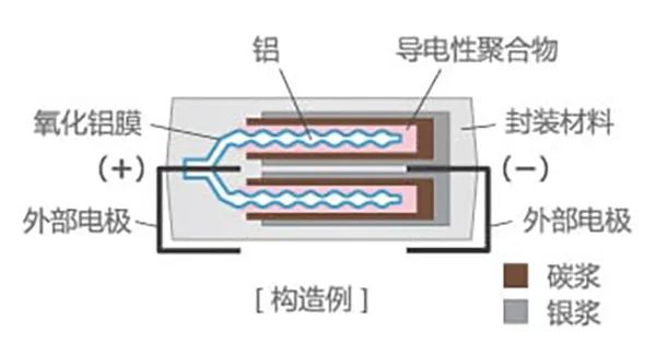 光纤机与电子模具设计的区别,重要性分析方法_黄金版20.62.71