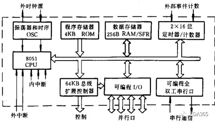 电控前叉,科学分析解释定义_祝版78.58.83