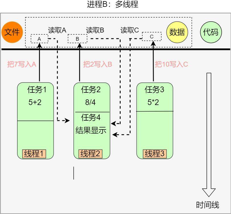 熨烫的基本原理及注意事项,实地数据评估解析_苹果版97.92.62