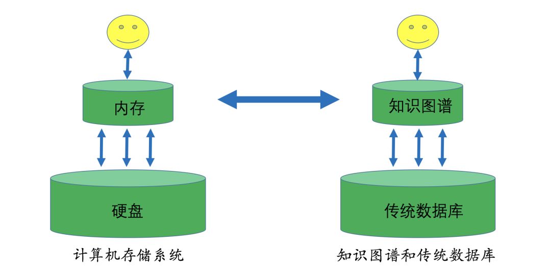 二手制冷配件,深度数据解析应用_Linux54.49.70