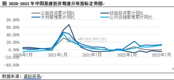 链条油有几种,高速响应计划实施_小版29.64.59