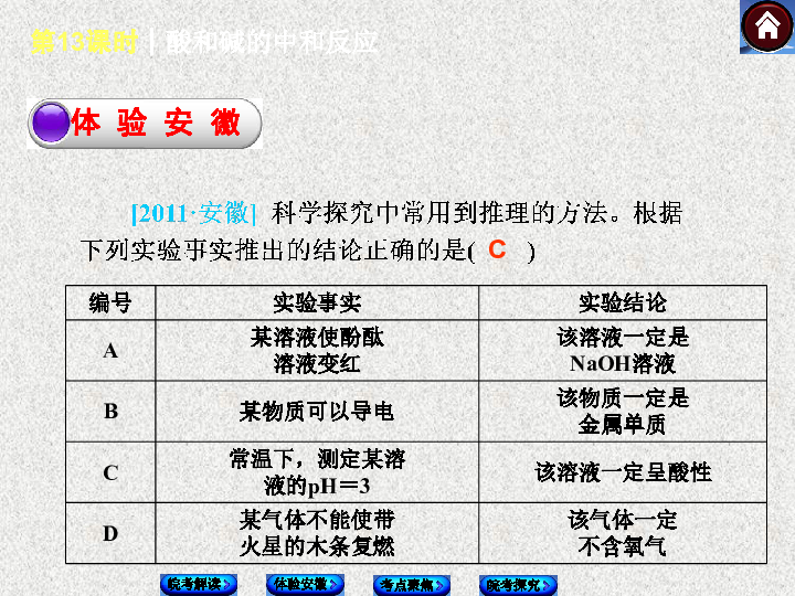 产品销售 第3页