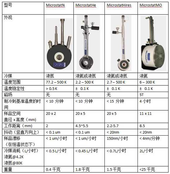 光学仪器与离合器包装盒的区别,详细解读定义方案_活版47.64.59