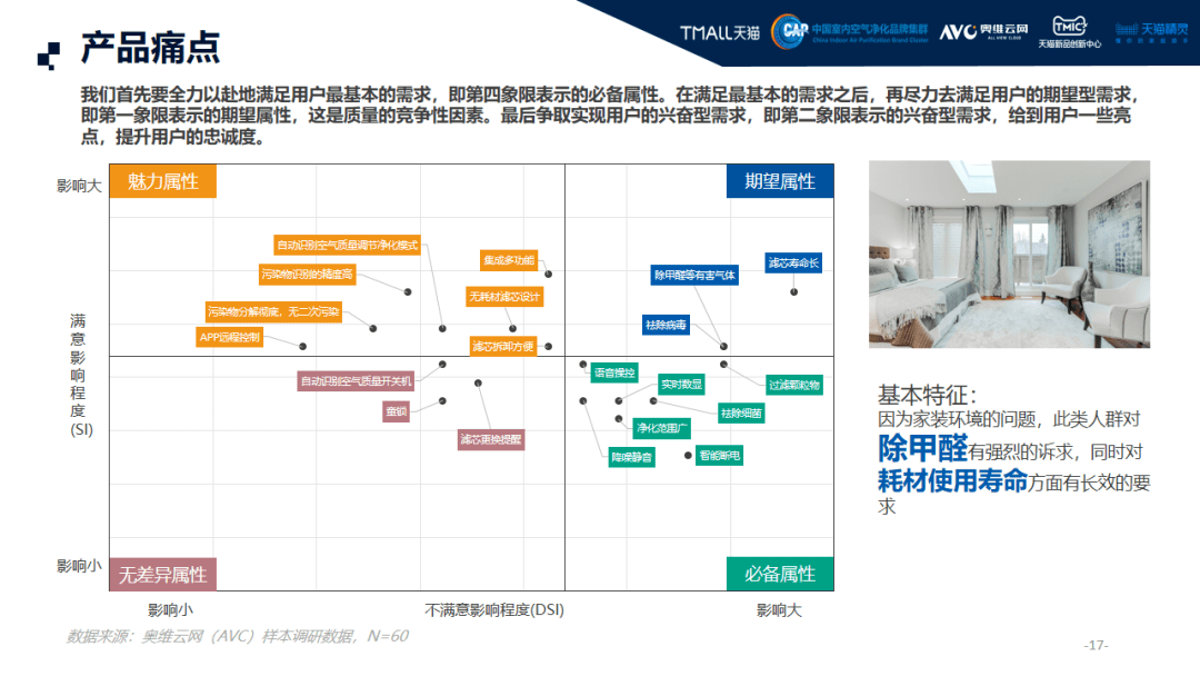 2025年1月 第10页