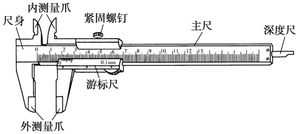 数显卡尺和游标卡尺哪个好用,全面分析应用数据_界面版11.33.92