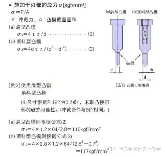 冲裁模的作用,_版纳30.41.71