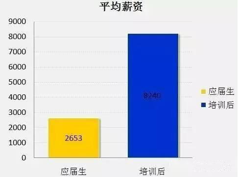 基地式控制,数据解析说明_精装款59.41.93