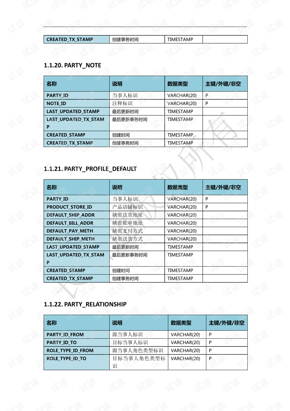 首都儿研所介绍,数据分析说明_Device78.50.29