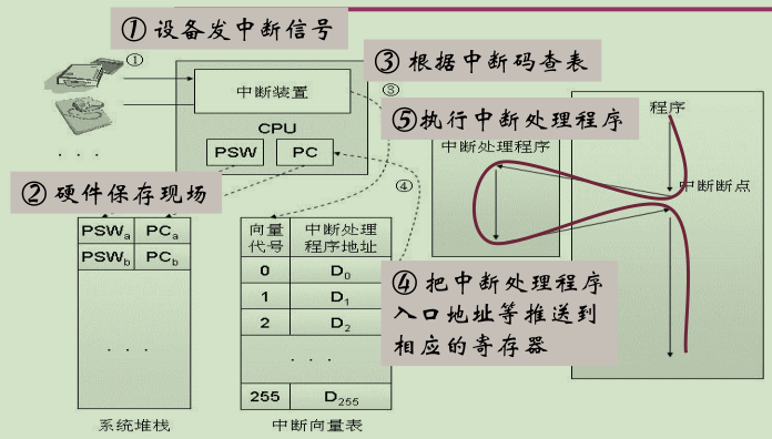 离子风棒的工作原理,快速方案执行_NE版12.51.86