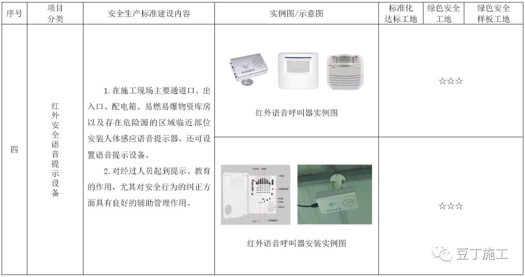 心里要点阳光