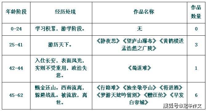 有机硅耐高温树脂8601,专家分析解释定义_版纳63.76.62