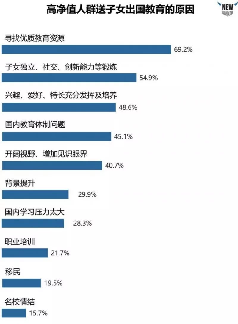 儿子做题时参考爸爸脸色分析数据方案_RemixOS97.62.16实地研究