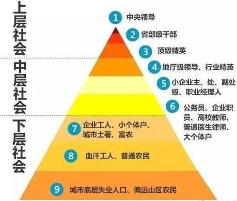 做构建人类命运共同体的参与者