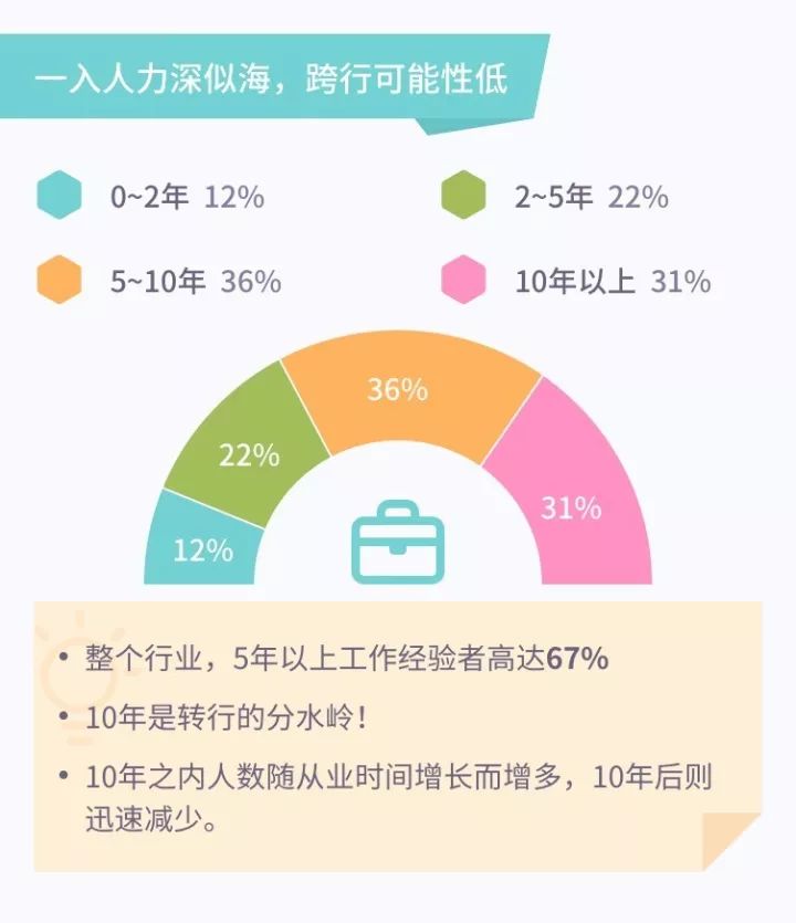 陈奕迅冬至忙碌日，专业解读与投资机会分析投资版报告揭秘内幕