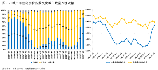 金价创2010年以来最大年度涨幅