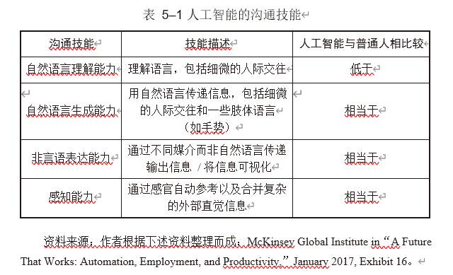 上海火锅店配备韩语翻译详解与诠释解析_专业十三行指南