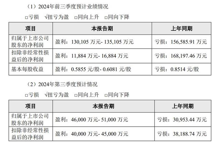 李宇春，年龄增长后的定性评估与自我调整