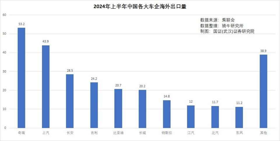 科威特支持中国在中东问题上的立场