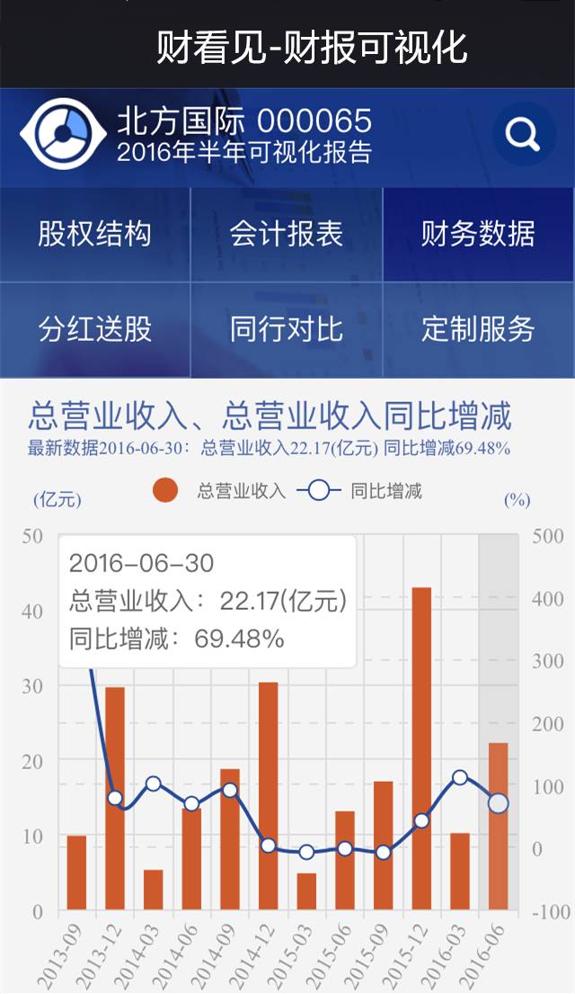 2025新澳开奖记录