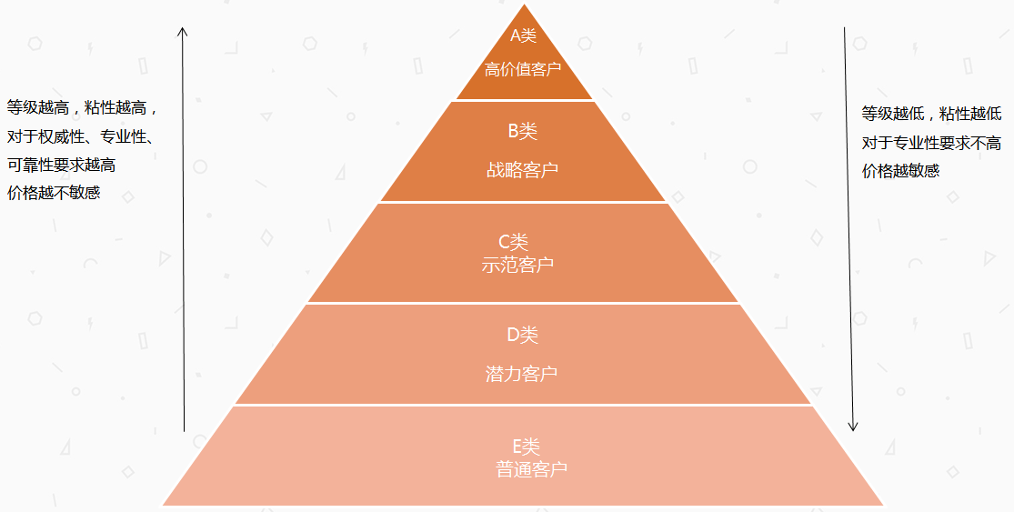 澳门平特一肖100%免费