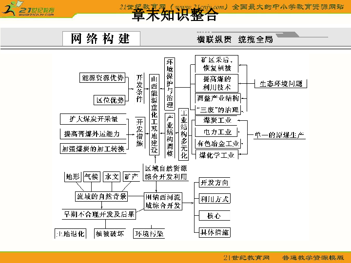 二四六天天免费资料结果,标准化流程评估_锓版83.14.13