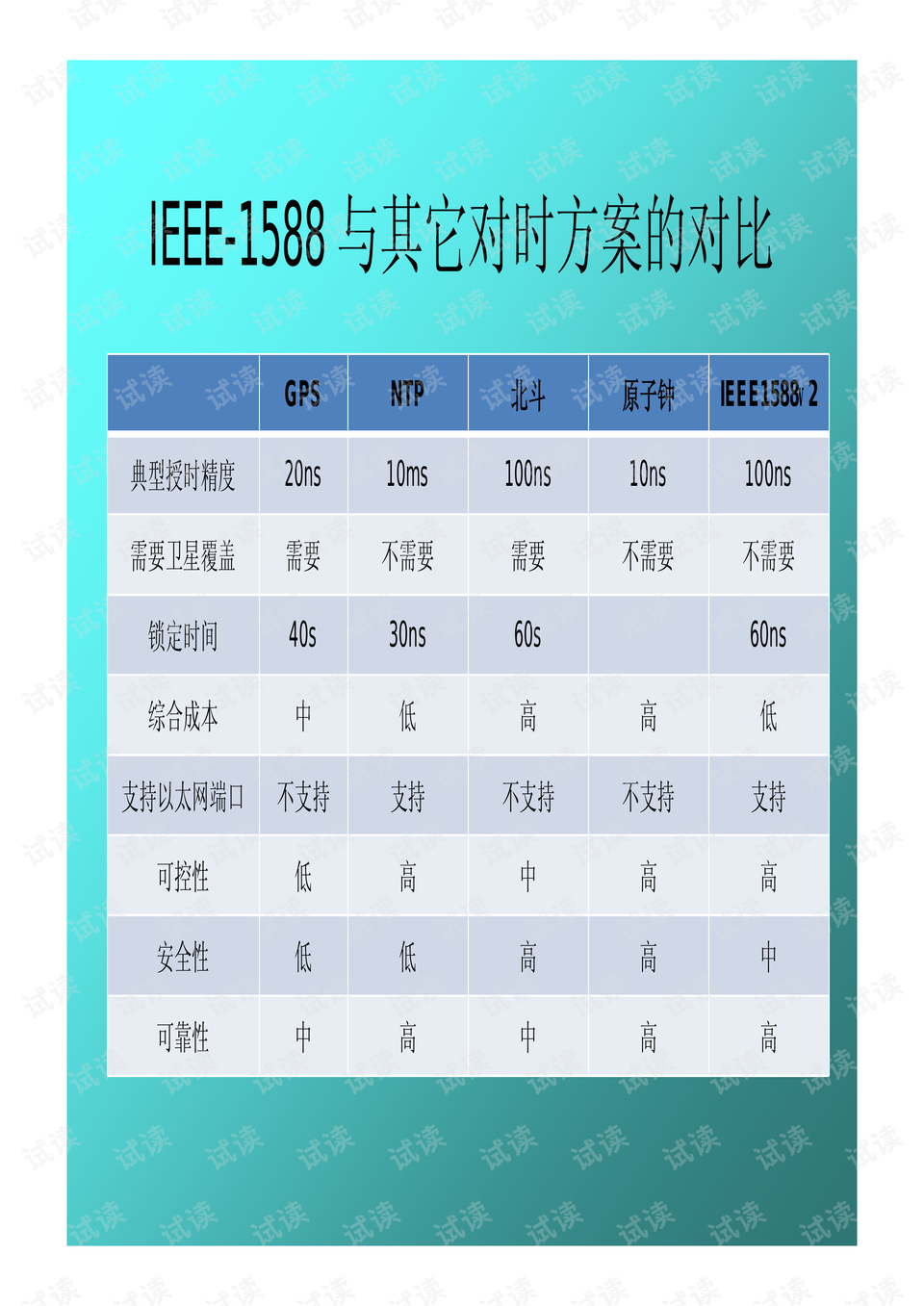 今晚必出准确生肖,可靠分析解析说明_铂金版31.30.34