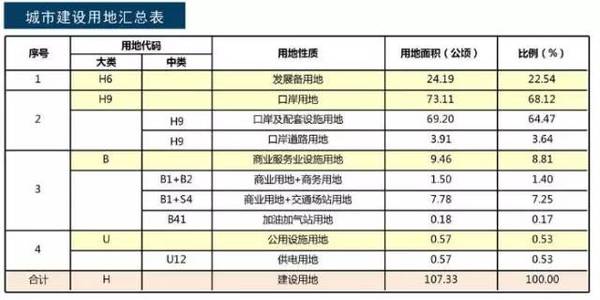 新澳六最准精彩资料