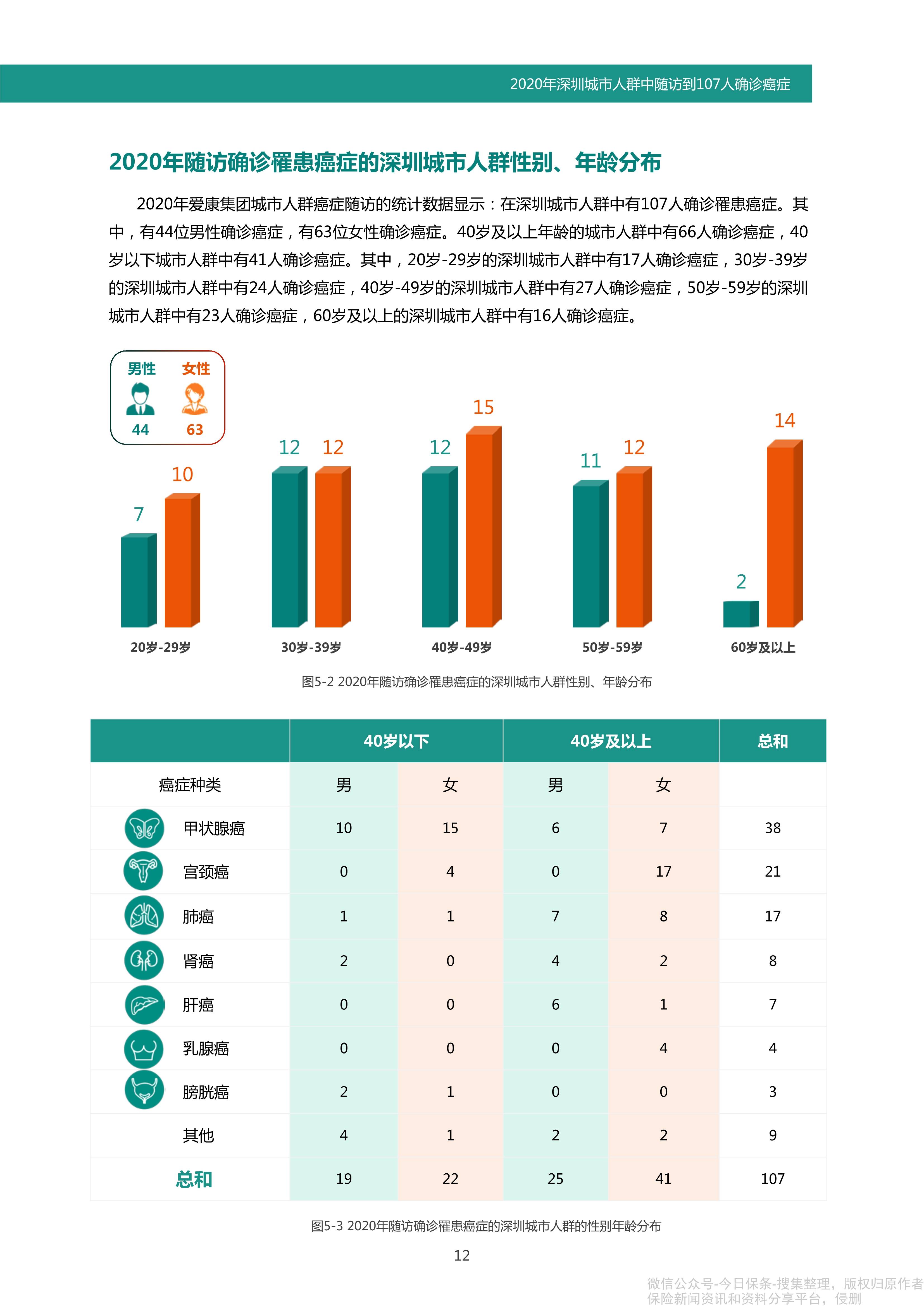 香港4777777最快开码,实地设计评估数据_经典款99.20.45