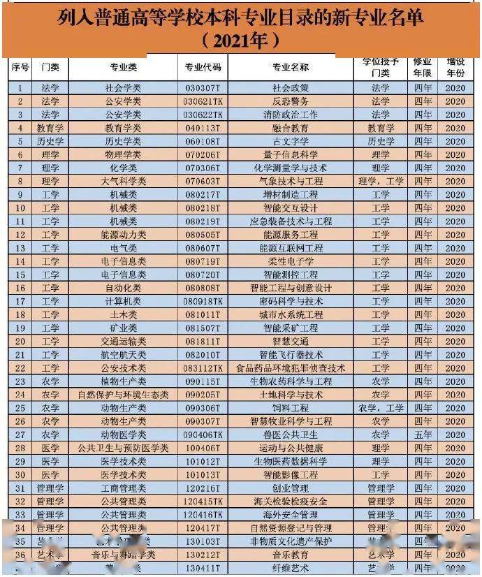 官家婆一码一肖一特,实效性计划设计_Premium39.80.16