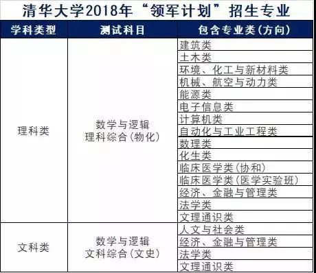 新澳资料大全正版资料2025年免费下载,专业说明评估_Premium51.66.14