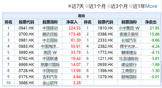 香港近15期历史开奖,精细设计策略_8K95.68.86