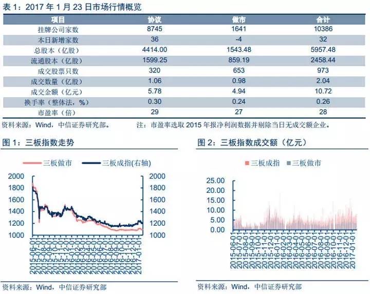 2025天天彩资料大全免费,实时解答解释定义_扩展版31.90.80