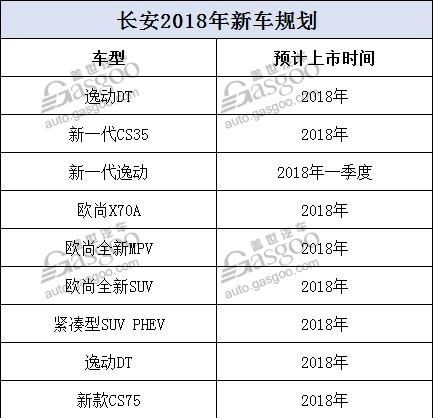 2025新澳彩料免费资料,精细化说明解析_冒险款76.77.17