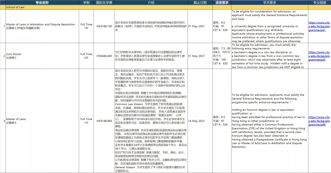 2025香港最新资料,科学评估解析说明_钱包版26.12.66