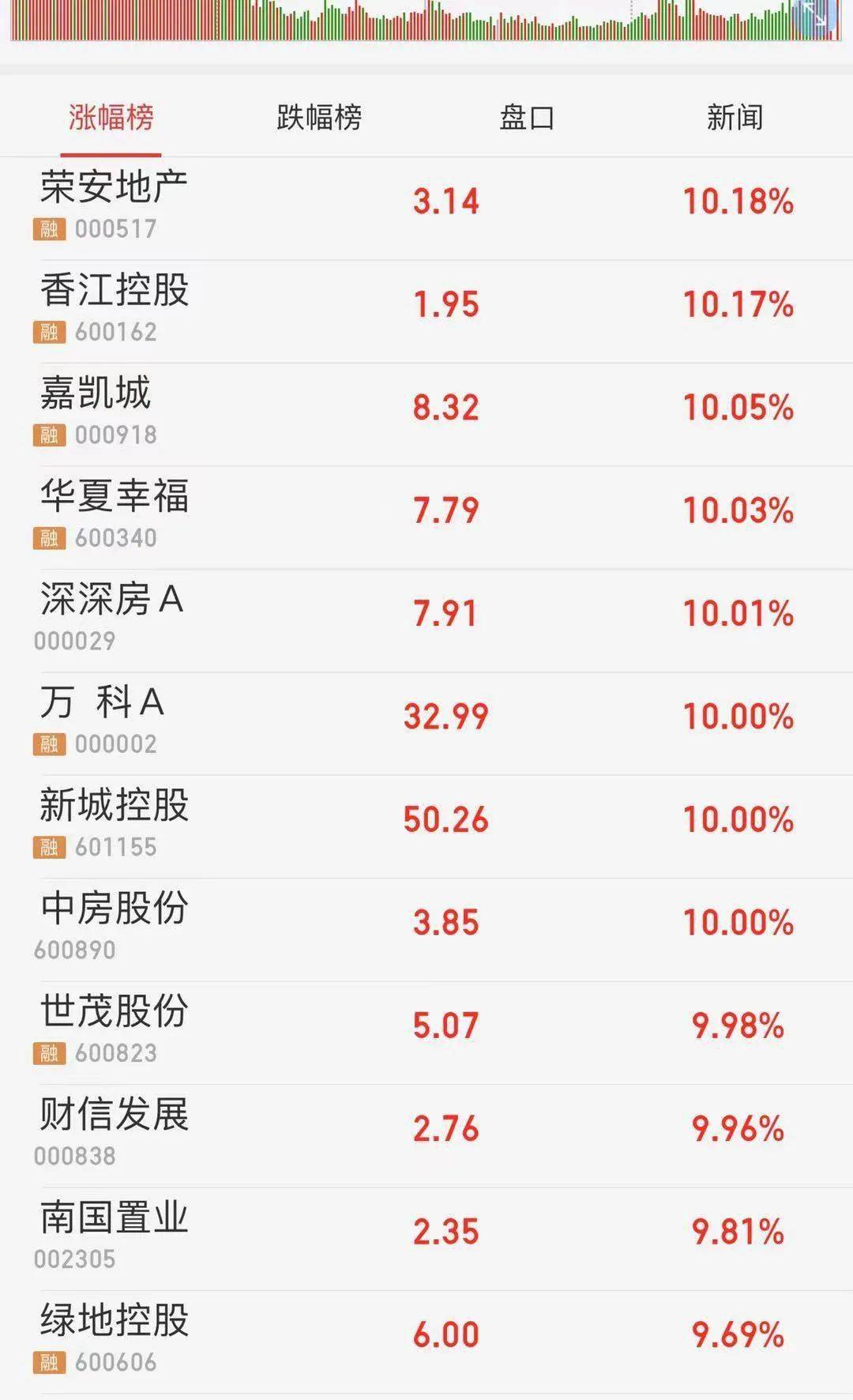 2025年澳彩正版资料免费公开,深入数据应用执行_DP71.61.60