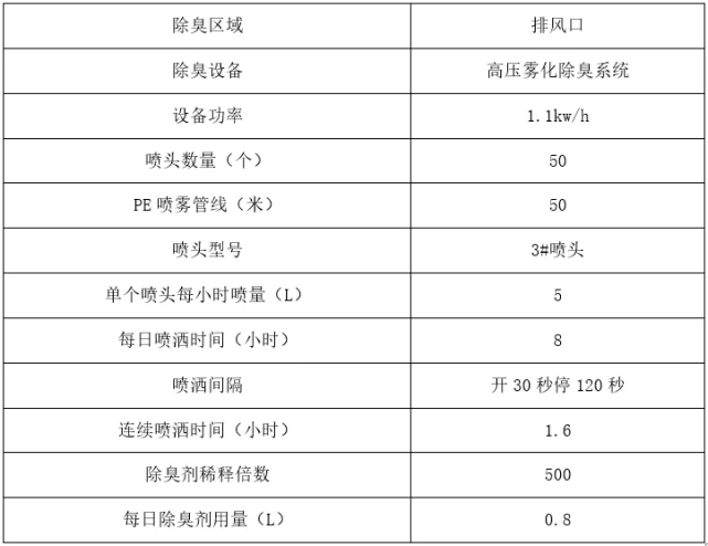 新澳好彩免费资料查询,全面计划解析_版行99.52.89