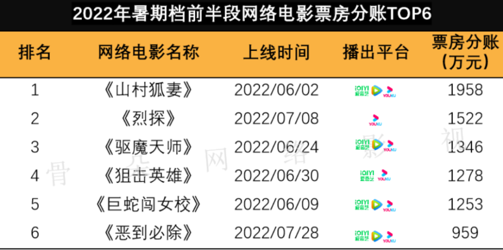 白小姐三肖三期必出一期开奖,深度应用数据解析_XT43.98.15