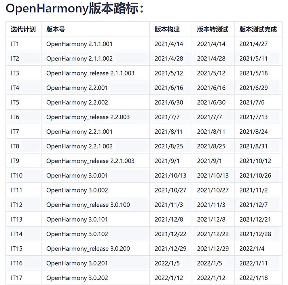 新澳天天开奖资料大全最新54期129期,可持续执行探索_版刺74.38.22