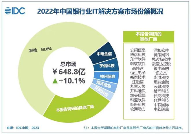 全香港最快最准的资料