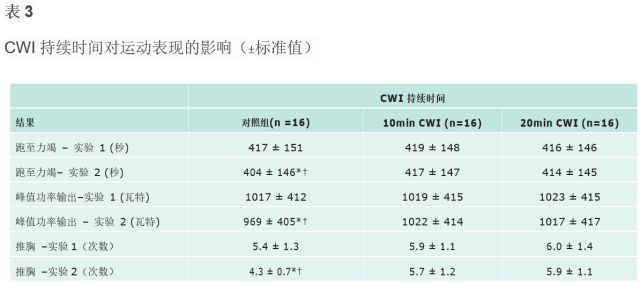 新奥天天免费资料单双,权威方法解析_UHD版98.65.14